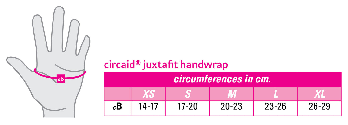 circaid juxtafit essentials gauntlet right