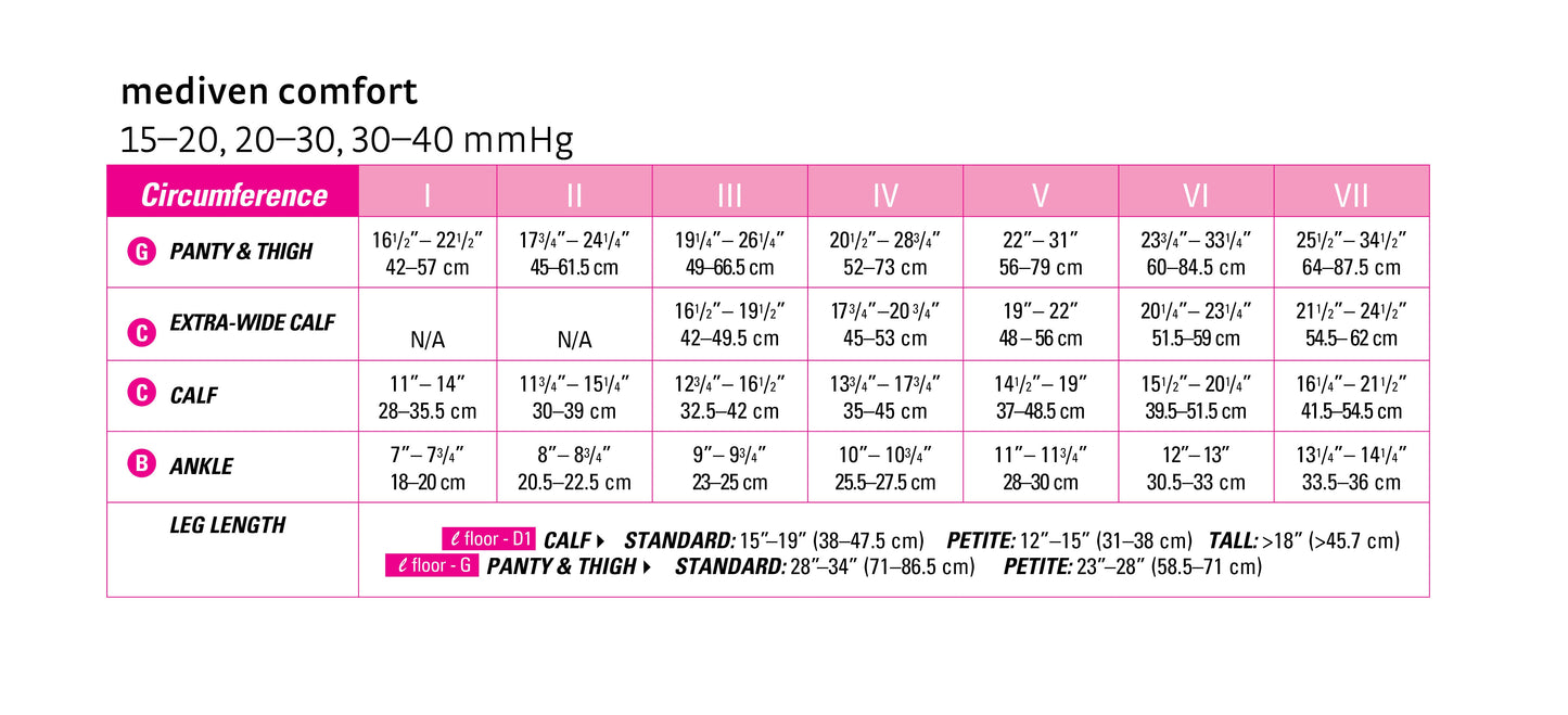 mediven comfort 20-30 mmHg calf open toe standard