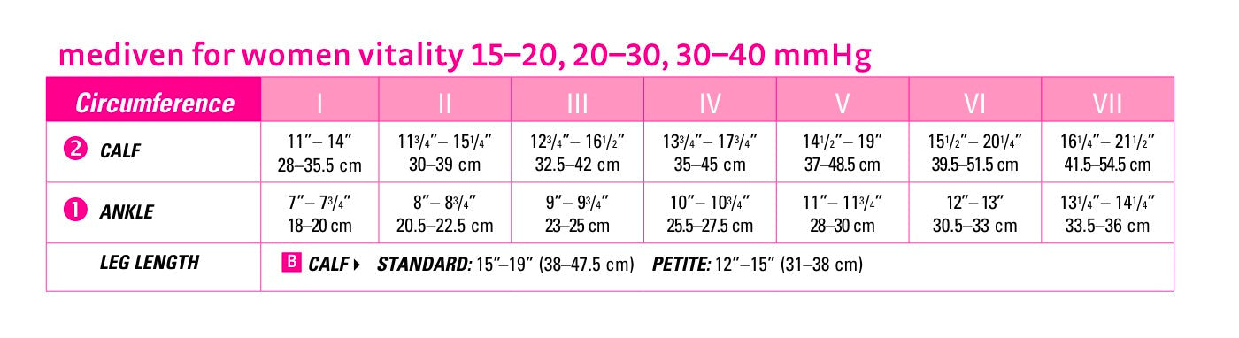 mediven comfort vitality 15-20 mmHg calf closed toe petite