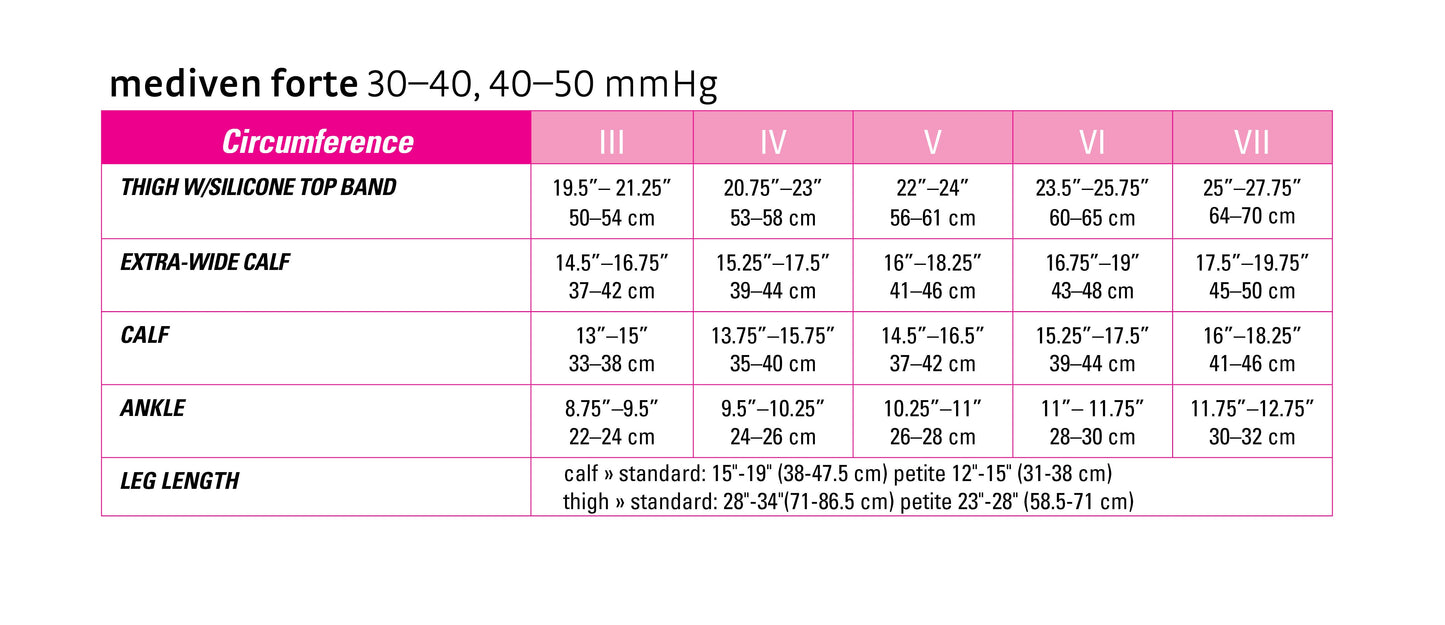 mediven forte 40-50 mmHg calf open toe extra wide