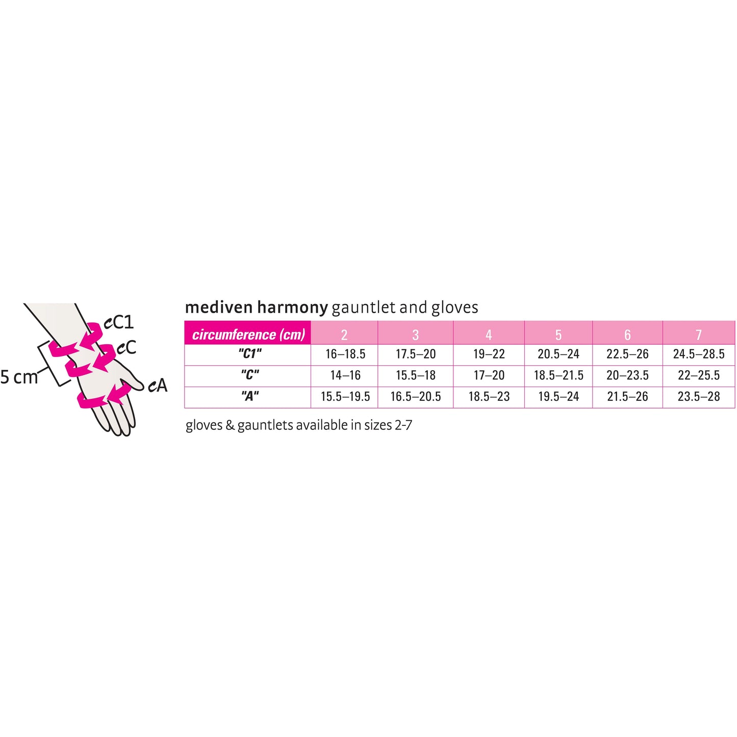 mediven harmony seamless 20-30 mmHg gauntlet