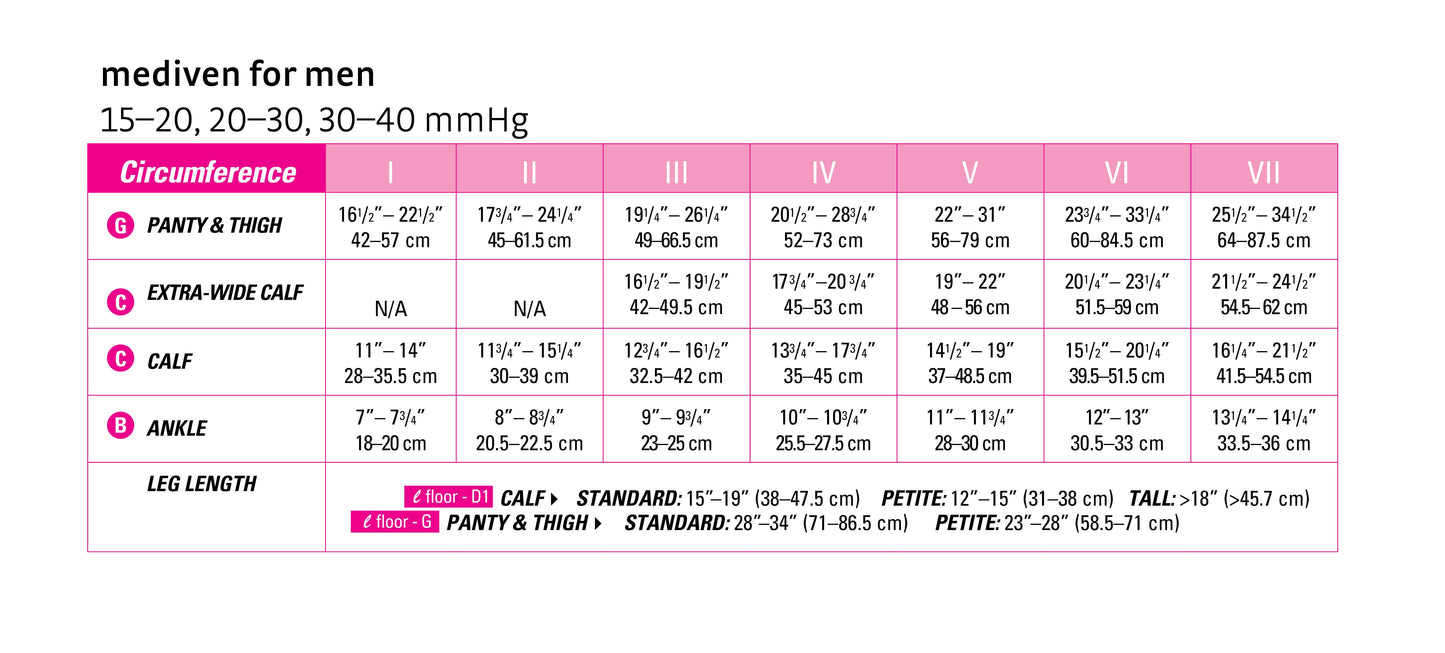 mediven men classic 15-20 mmHg calf closed toe standard