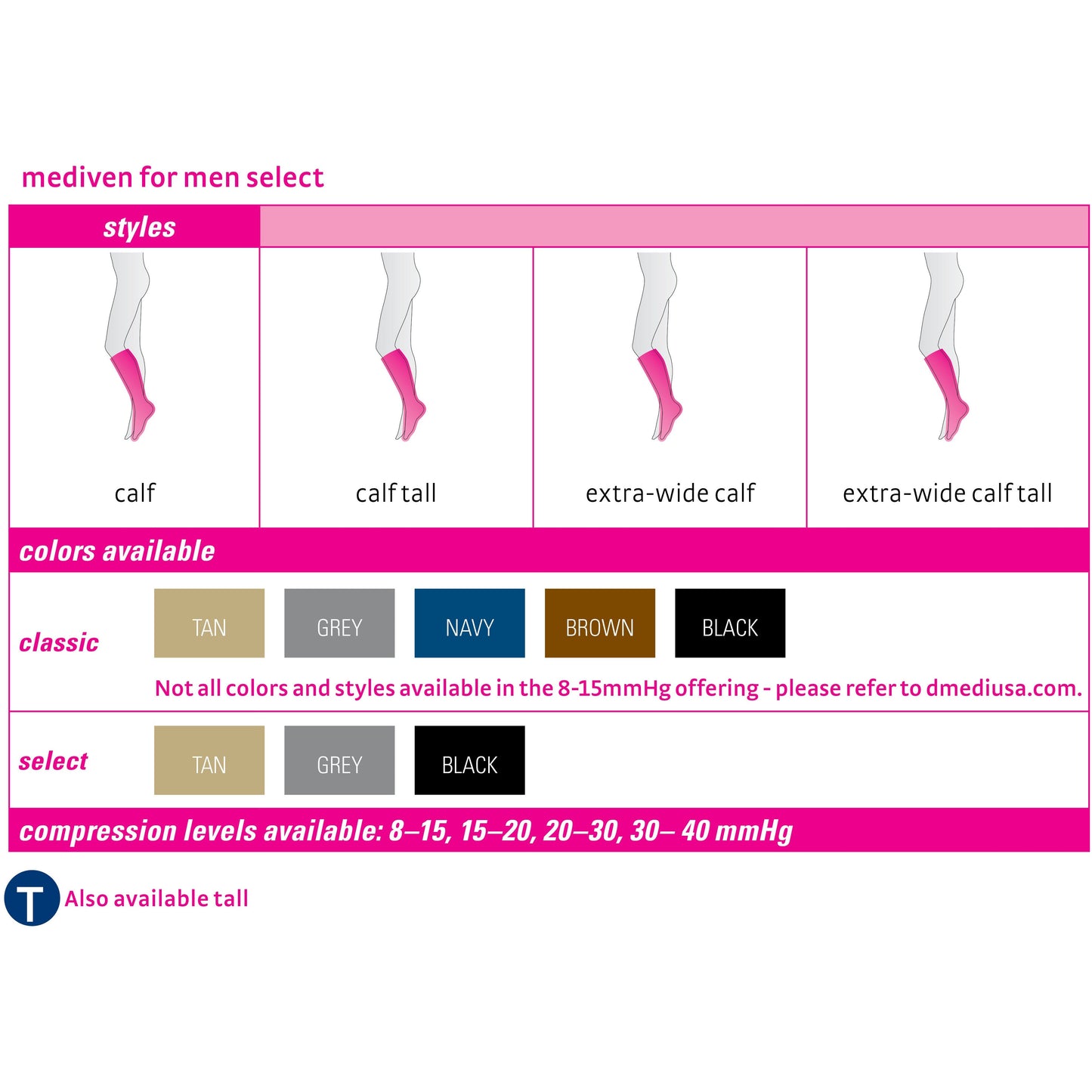 mediven men select 15-20 mmHg calf closed toe standard