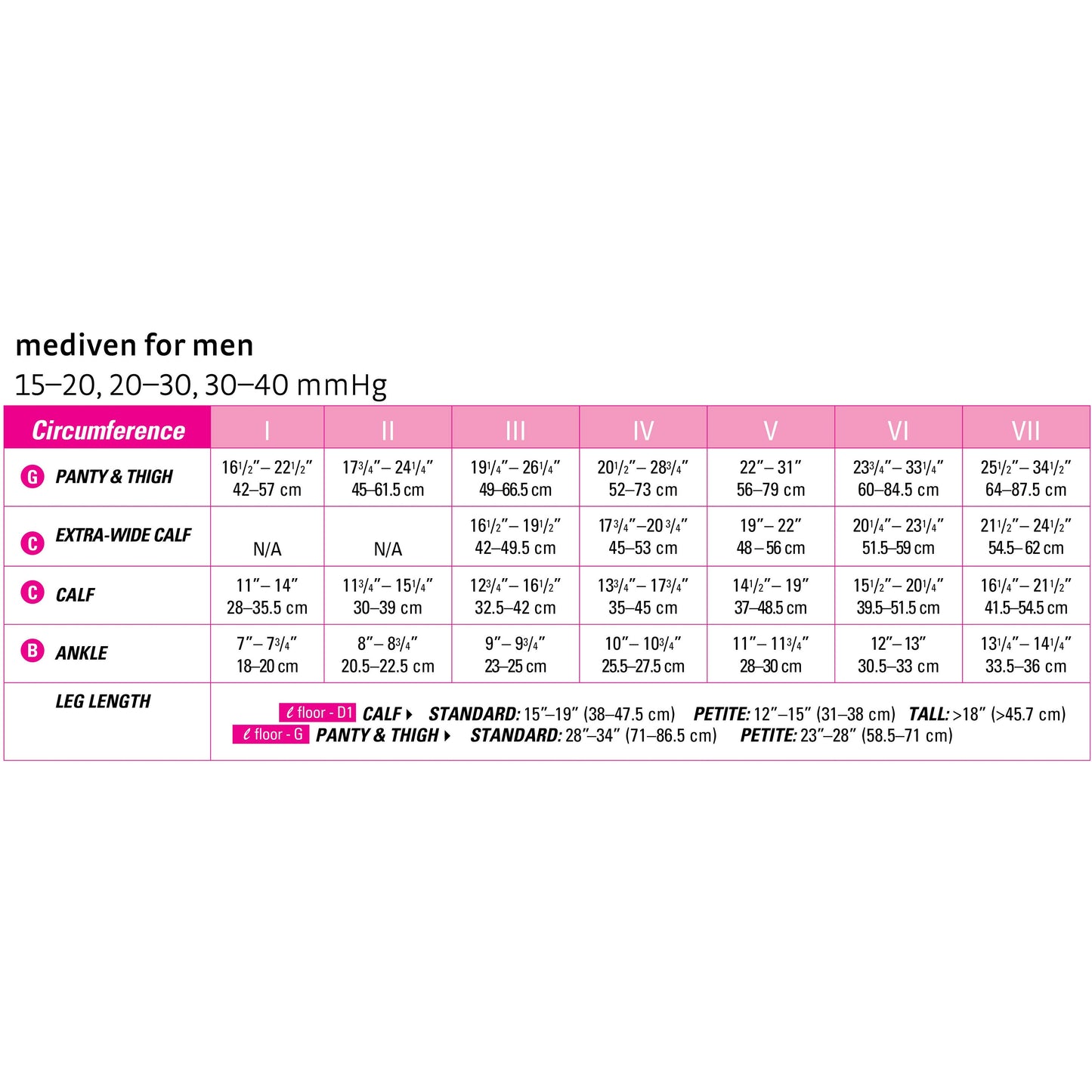 mediven men select 15-20 mmHg calf closed toe standard