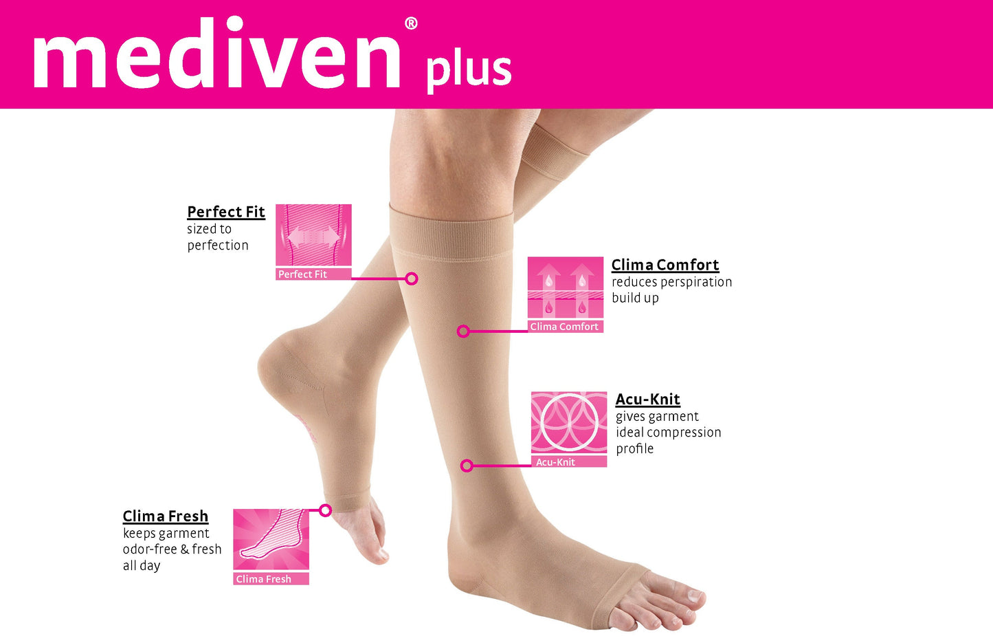 mediven plus 20-30 mmHg calf closed toe petite