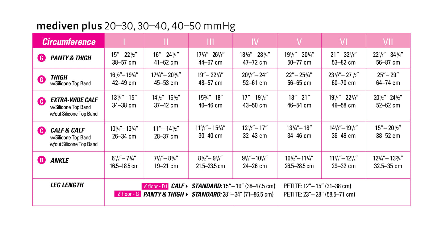 mediven plus 30-40 mmHg thigh open toe standard