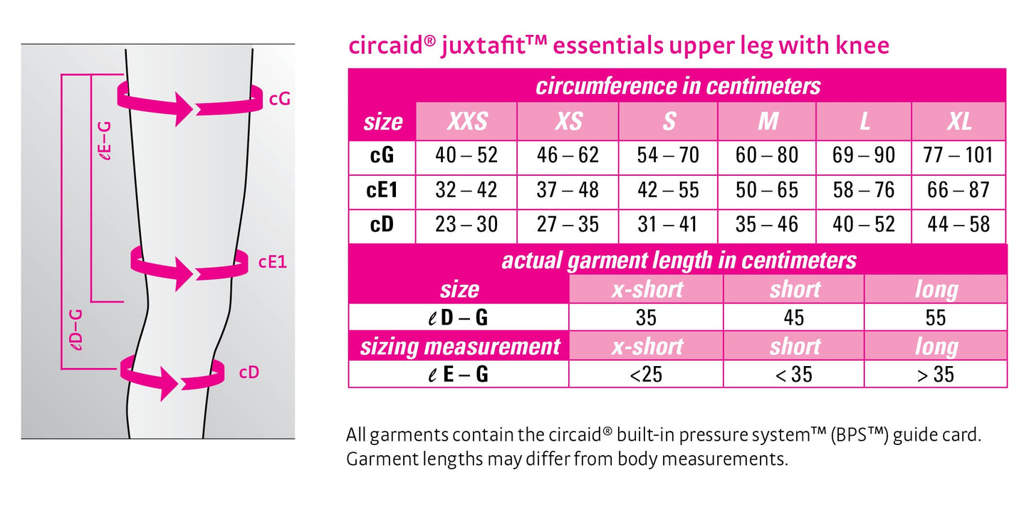 circaid juxtafit essentials upper leg xshort right