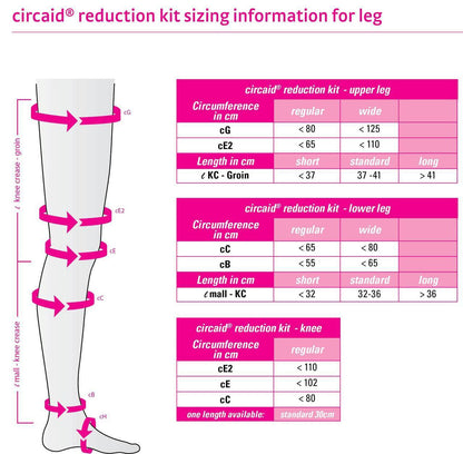 circaid reduction kit extension