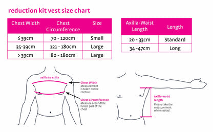 circaid reduction kit vest long