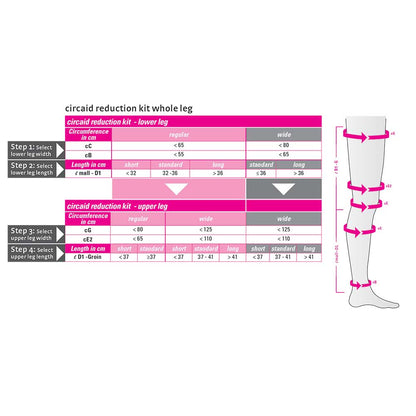 circaid reduction kit whole leg with lobe; lower leg standard, upper leg long