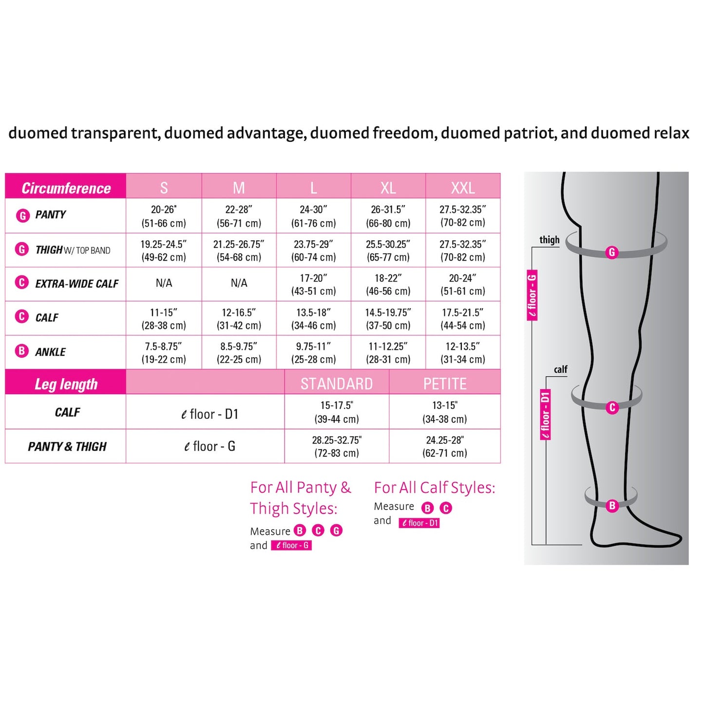 duomed advantage 15-20 mmHg calf open toe petite