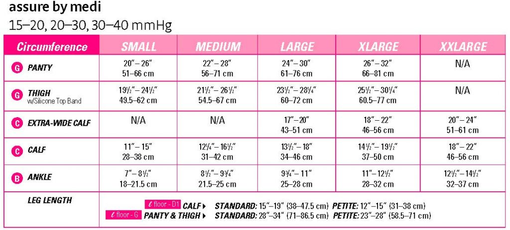 medi assure 30-40 mmHg thigh closed toe petite