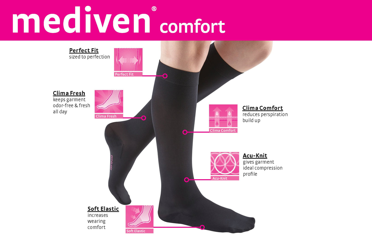 mediven comfort 15-20 mmHg calf closed toe standard