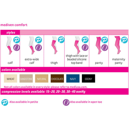 mediven comfort 15-20 mmHg calf open toe standard