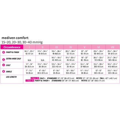 mediven comfort 15-20 mmHg thigh lace topband open toe standard