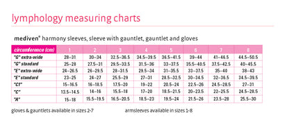 mediven harmony 30-40 mmHg armsleeve extra wide with beaded topband