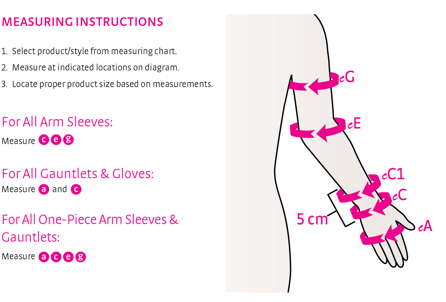 mediven harmony 30-40 mmHg armsleeve with beaded topband