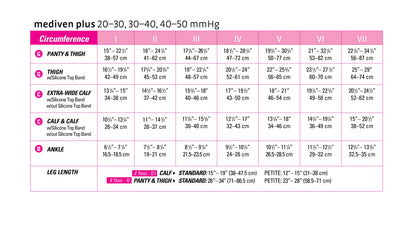 mediven plus 30-40 mmHg thigh beaded topband closed toe standard