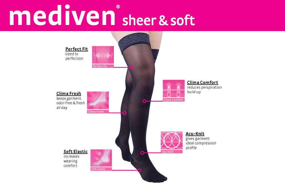 mediven sheer & soft 20-30 mmHg thigh lace topband closed toe standard